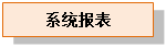 文本框: PDA 盘点功能