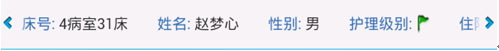 图3.3.2.1