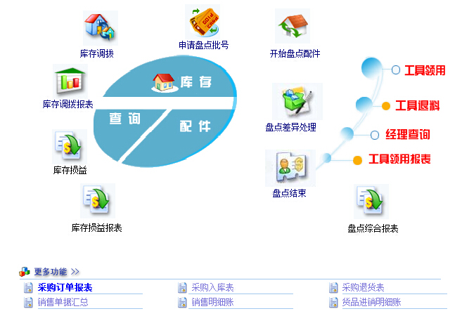 QQ截图20160603103623
