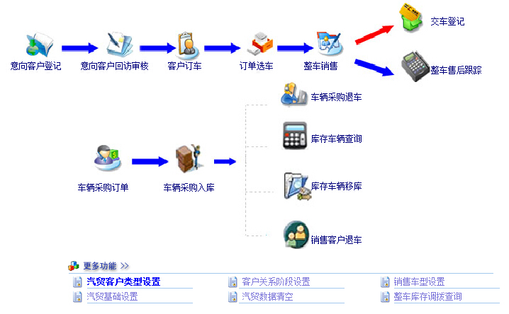 QQ截图20160603103736