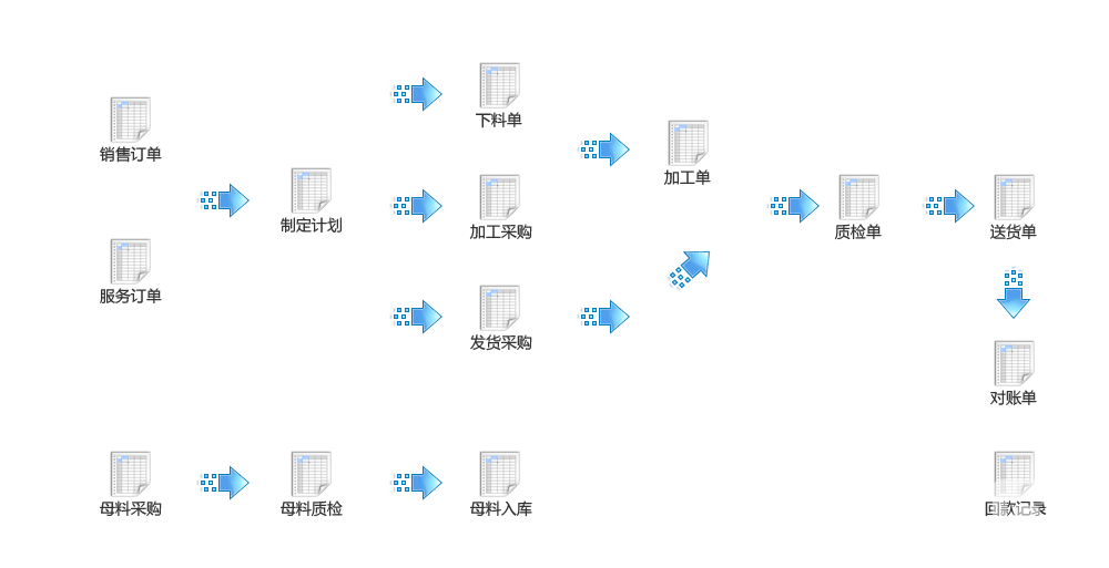 http://www.emold.cn/uploadfile/2015/0202/20150202111553127.png