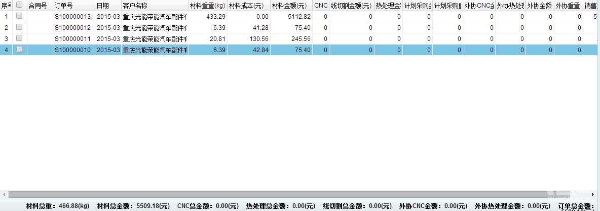 http://www.emold.cn/uploadfile/2015/0330/20150330052503421.jpg