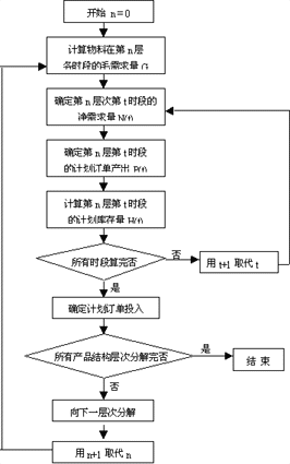 a_erp_sketch_11024.gif (13566 bytes)