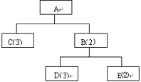 a_erp_sketch_11025.gif (2965 bytes)