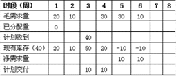 a_erp_sketch_11027.gif        (7527 bytes)