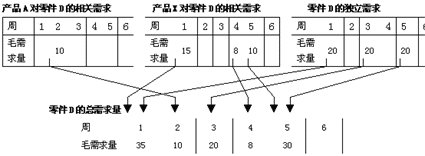 a_erp_sketch_11029.gif (11383 bytes)