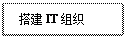 文本框: 搭建IT组织
