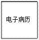文本框: 电子病历