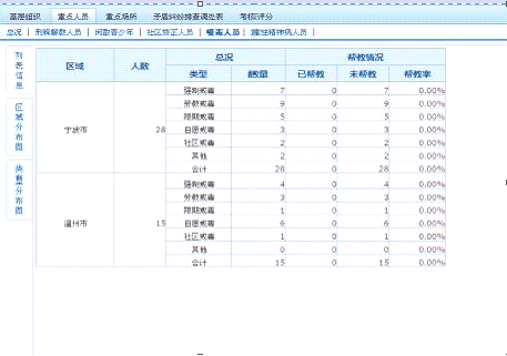 说明: D:\Users\ADMINI~1\AppData\Local\Temp\ksohtml\wps_clip_image-5669.png