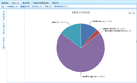 说明: D:\Users\ADMINI~1\AppData\Local\Temp\ksohtml\wps_clip_image-1600.png