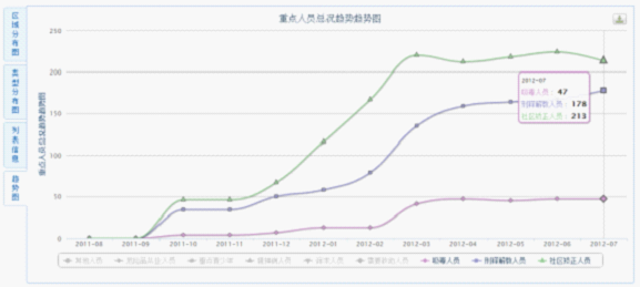 说明: D:\Users\ADMINI~1\AppData\Local\Temp\ksohtml\wps_clip_image-5992.png