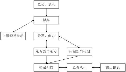 说明: D:\Users\ADMINI~1\AppData\Local\Temp\ksohtml\wps_clip_image-25505.png