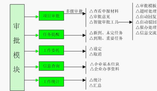 说明: D:\Users\ADMINI~1\AppData\Local\Temp\ksohtml\wps_clip_image-907.png