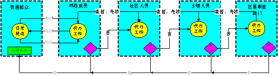 说明: D:\Users\ADMINI~1\AppData\Local\Temp\ksohtml\wps_clip_image-28838.png