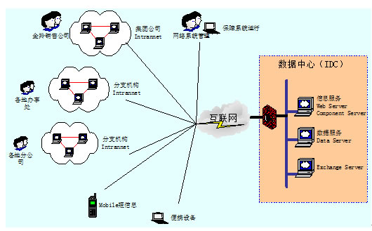 http://www.runerp.net/upload/editorfiles/2012.1.18_18.50.43_5543.jpg